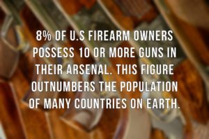 Gun Safety Facts